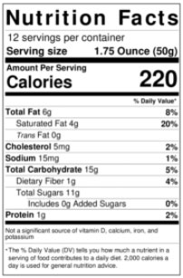 cow-pie-nutritionalfacts